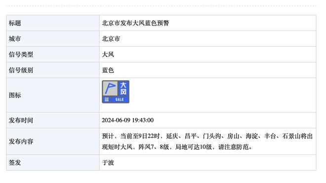 本赛季英超门将扑救成功率TOP10：阿利森领跑，奥纳纳位居第三